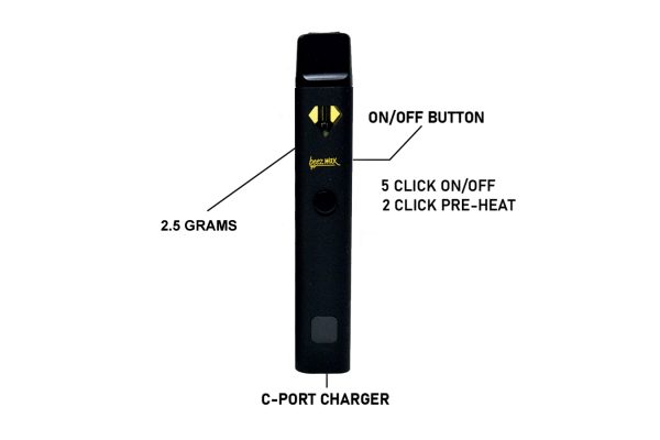 2.5 Gram THC Disposable Sour Diesel